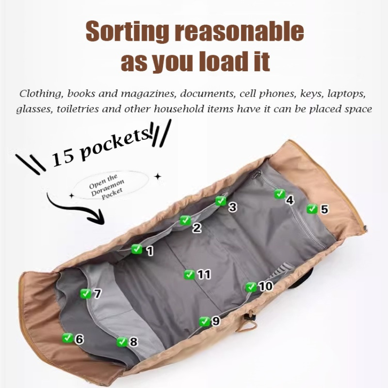 กระเป๋าเป้สะพายหลังอเนกประสงค์ - Backpack Diaper Bag บทวิจารณ์และราคา
